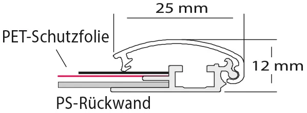 Klapprahmen Optik 25 Schwarz Eloxiert 21,0 x 29,7 cm / DIN A4