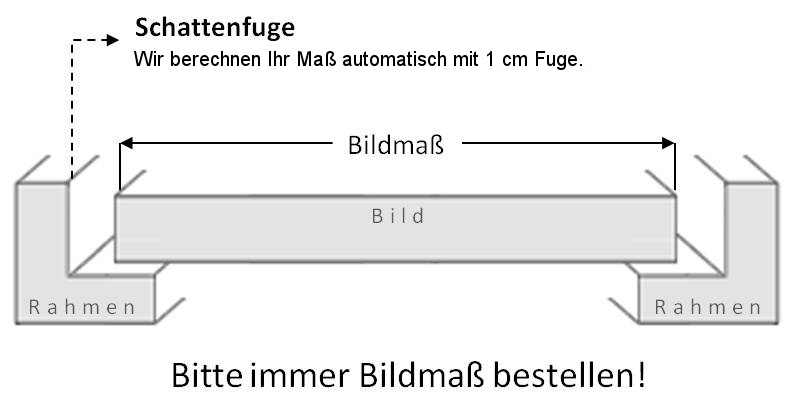 Hinweise zur Massanfertigung Schattenfugenrahmen